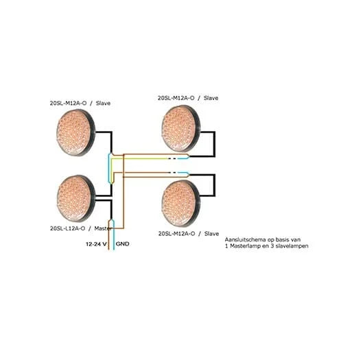 LED Autolamps -  Fanale di segnalazione a LED bianca | 12-24v | 40 cm di cavo