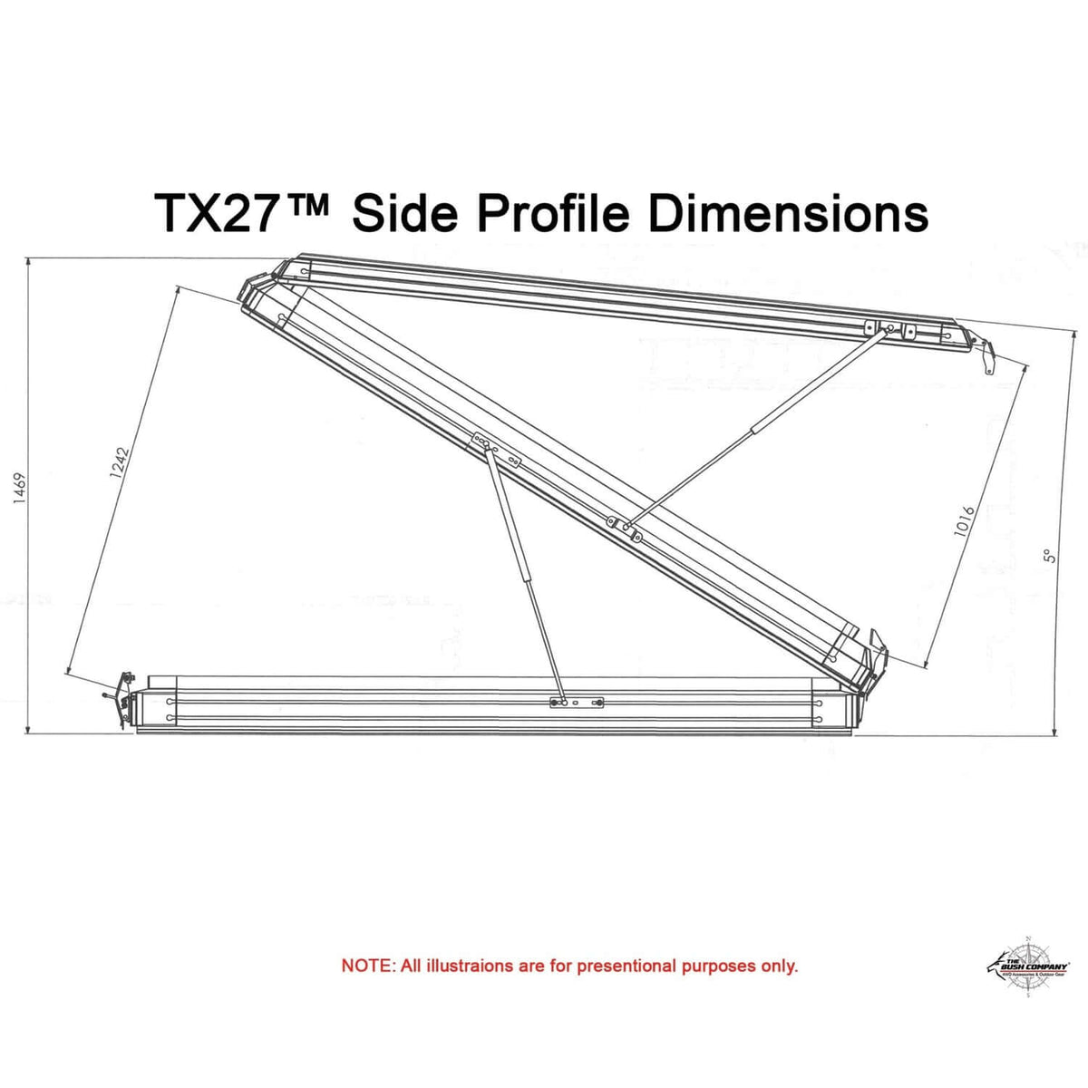 The Bush Company Tenda da Tetto TX27 Hardshell Rooftop Tent