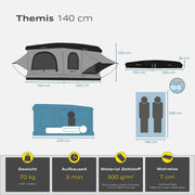 Misure della Themis 140 cm | Horntools