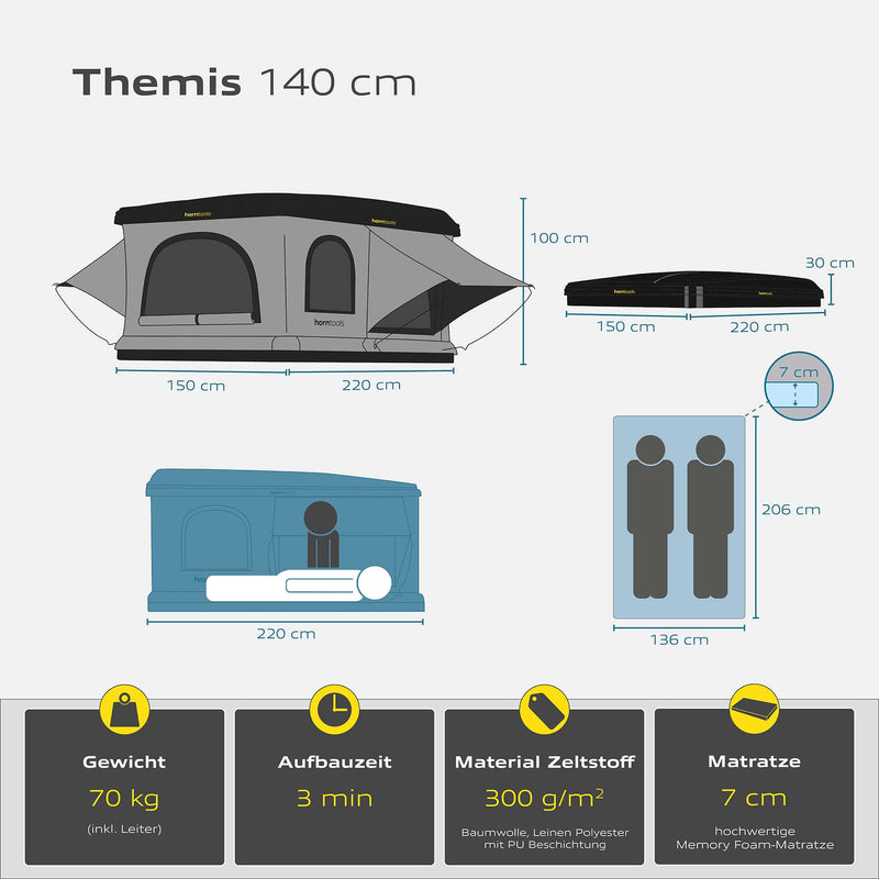 Misure della Themis 140 cm | Horntools