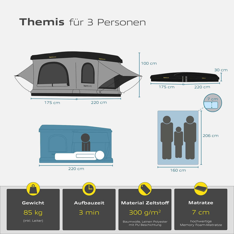 Misure della Themis 165 cm | Horntools