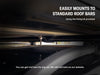 TentBox Cargo 2.0 Tenda da tetto Midnight - Copertura rigida