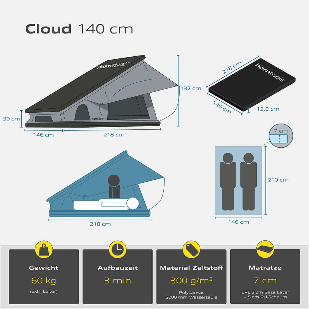 Horntools Cloud tenda da tetto triangolare 140 cm foto 4