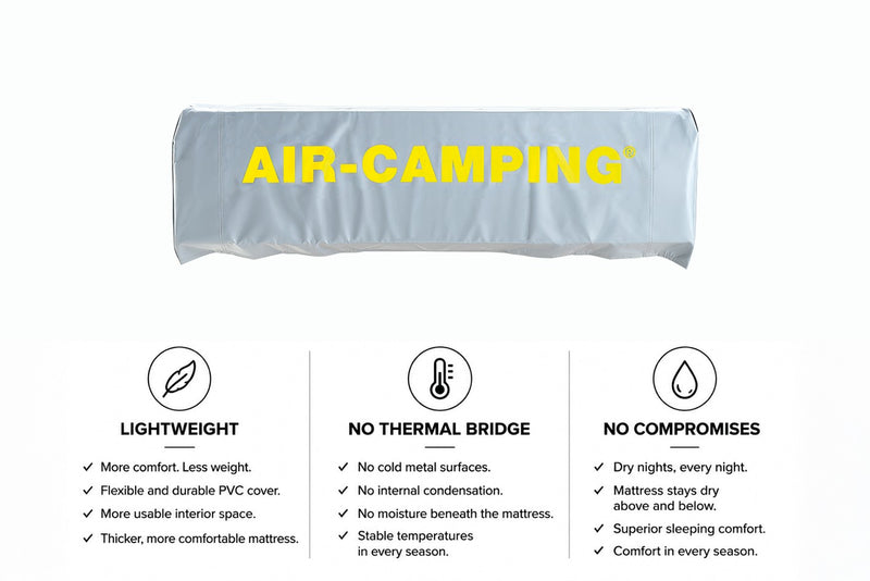 Tenda da tetto AutoHome Air-Camping – comfort della cappottina in PVC