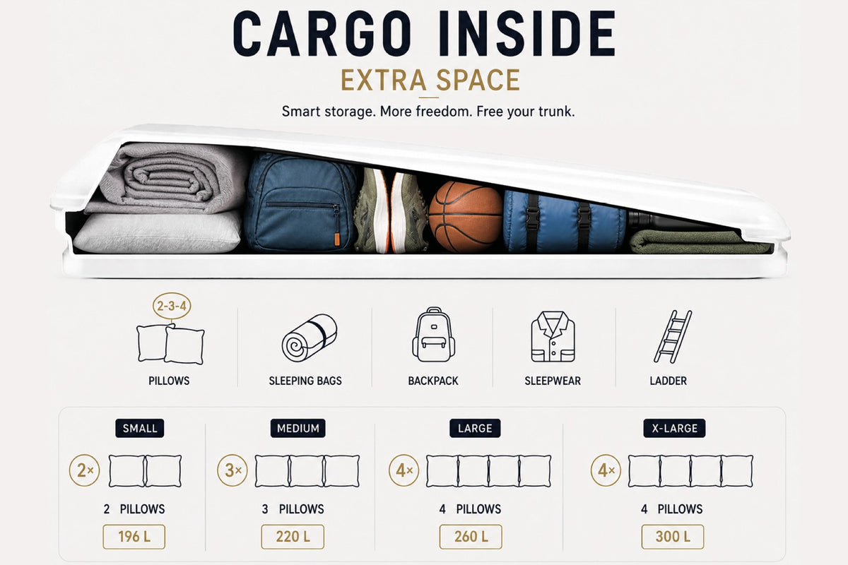Tenda da tetto AutoHome Columbus Variant, guscio Bianco – capacità di stivaggio nel guscio