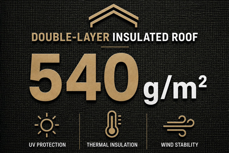 Tenda da tetto AutoHome Overzone – tetto doppio strato isolato 540 g/m²