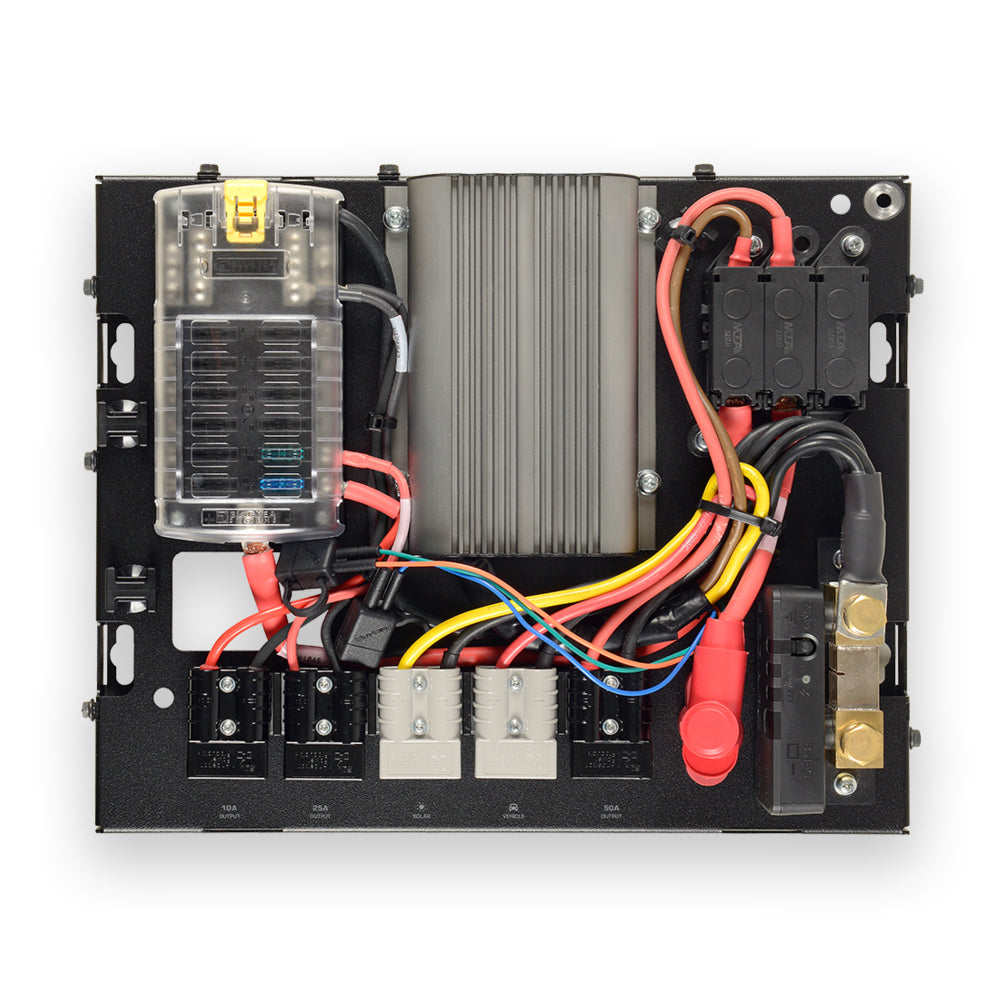 Power panel Redarc REDWorks NOMAD40