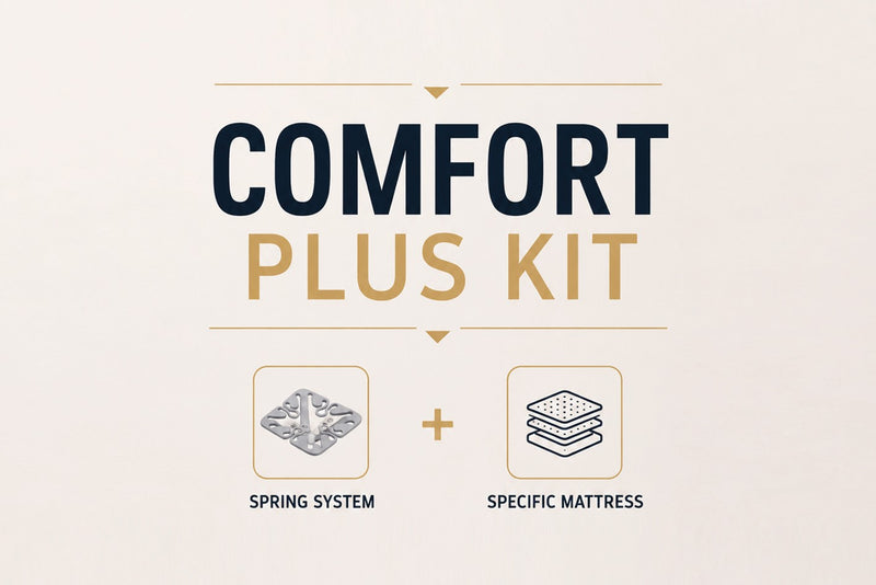 Kit Comfort Plus AutoHome – composizione del kit