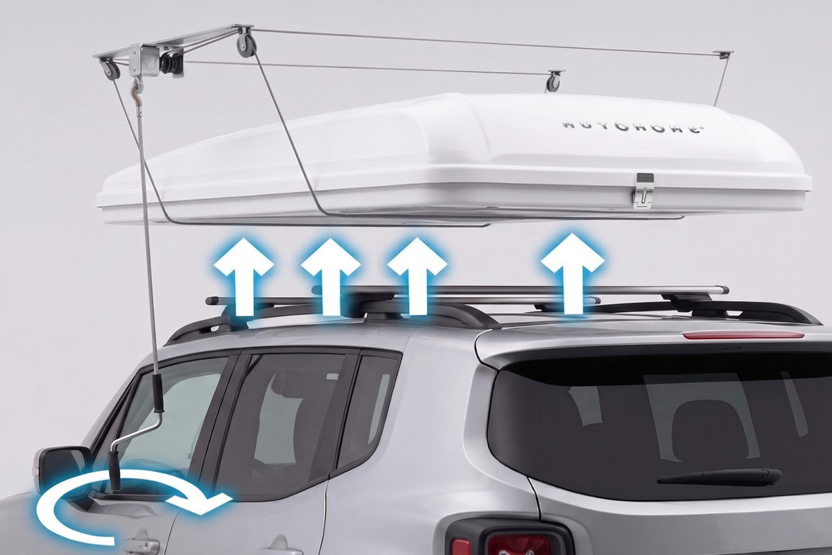 Kit salvaspazio AutoHome – schema di sollevamento