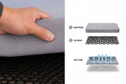 Rete sottomaterasso AutoHome Air Circulation System – posizionamento sotto il materasso