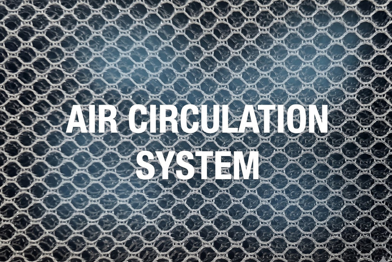 Rete sottomaterasso AutoHome Air Circulation System – Air Circulation System
