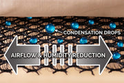 Rete sottomaterasso AutoHome Air Circulation System – flusso d’aria e riduzione della condensa