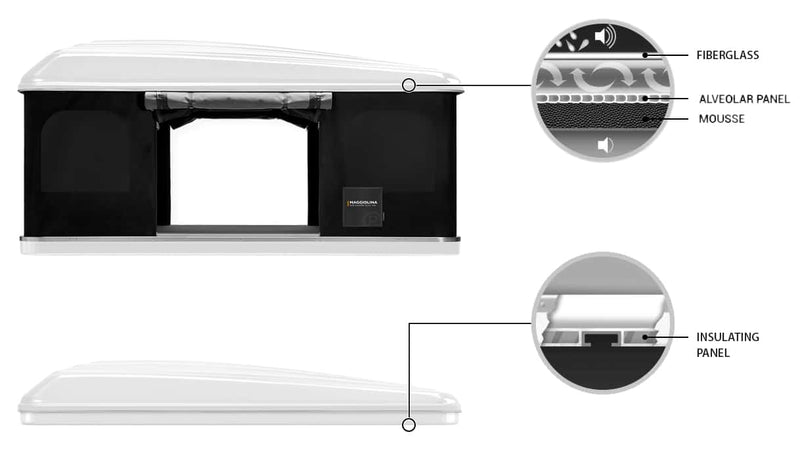 AutoHome Maggiolina Airlander Plus 360 E-Tenda da Tetto Rigida Large - Nero