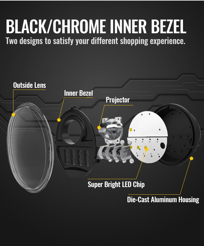 SET OF AUXILIARY LED FOG LIGHTS WITH BLACK BACKGROUND - 4.5"